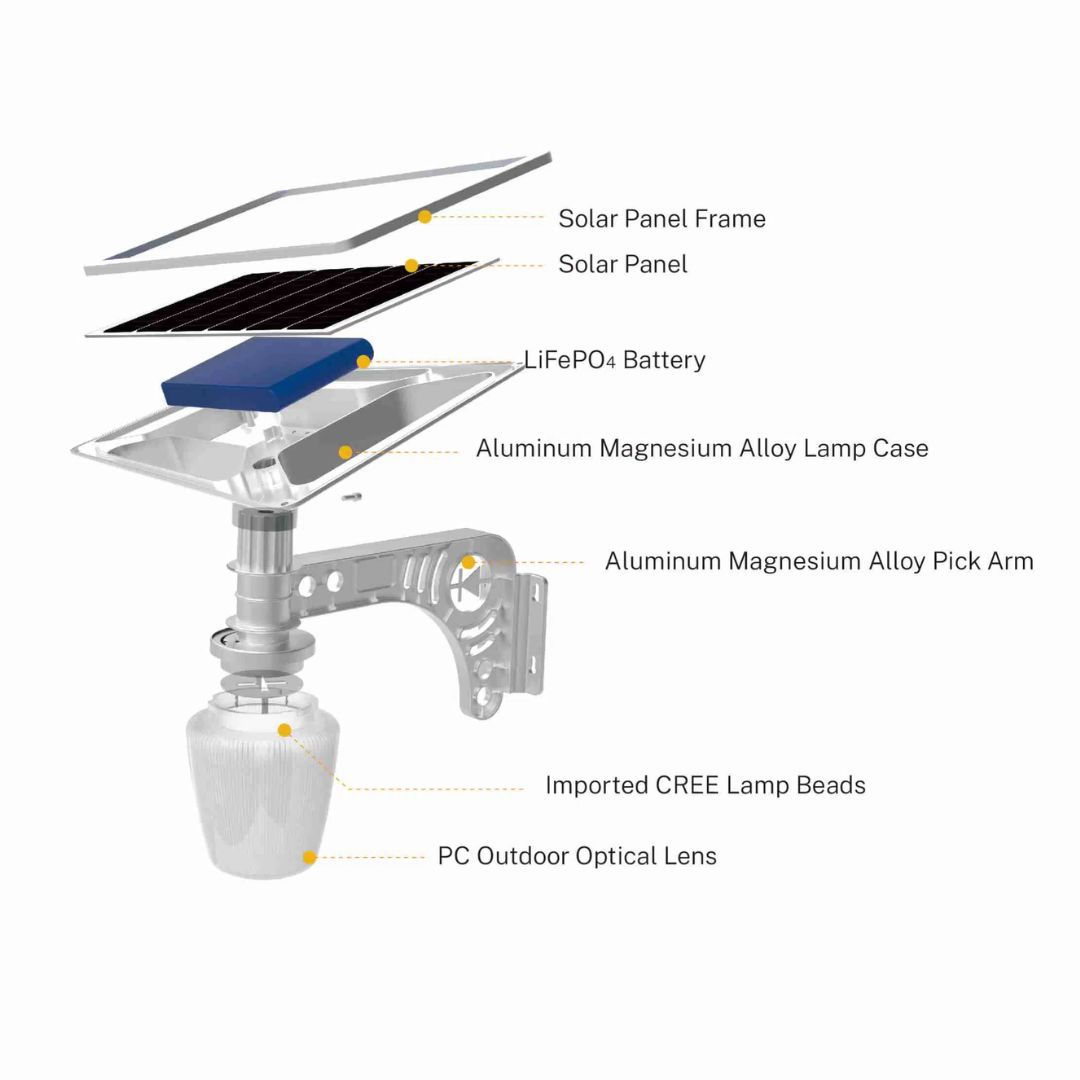 Blue Carbon Solar Apple Garden Lights