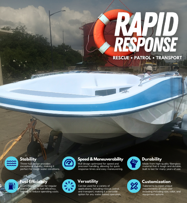 SURGE RESPONDER 1875 TRINITY SET| 18 Footer Fiberglass Trihull Boat with 75HP Engine and Trailer